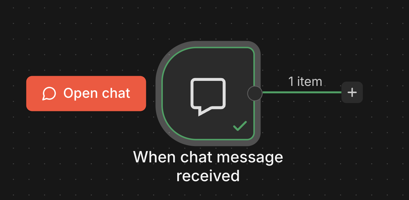После первого сообщения — Chat Trigger выполнился, появилась зелёная галка